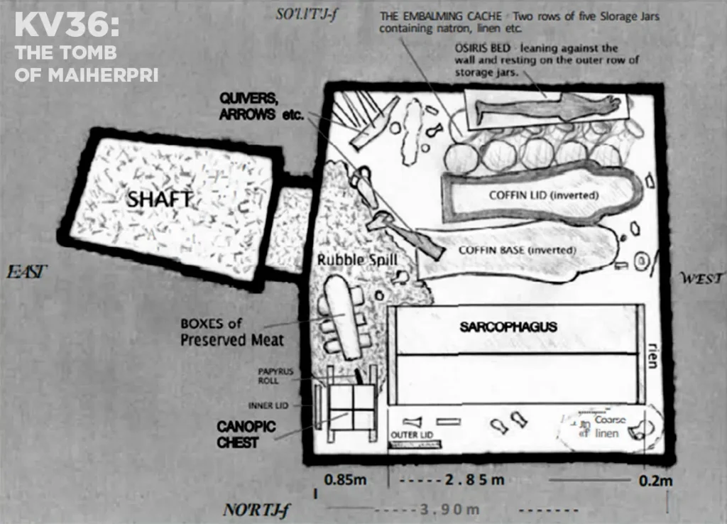 The Lost Tomb of Maiherpri KV36